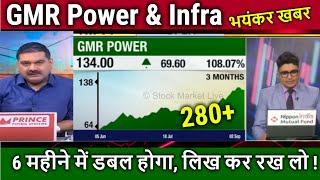 GMR Power share latest news,buy or not ?gmr power and urban infra stock analysis,target 2030