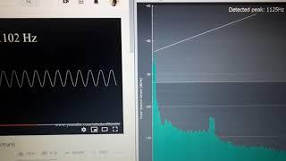 FFT test of STWIN board for Element14 Roadtest