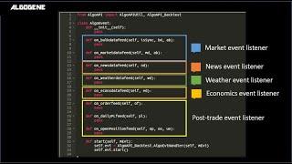 ALGOGENE Tutorial: A Beginner Guide to build Algorithmic Trading Strategies