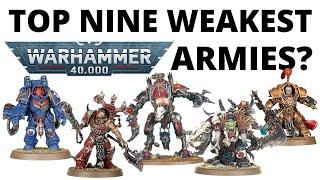 Top Nine Weakest Armies in Warhammer 40K by Win Rate - Who's Struggling and Why?