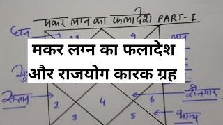 Vedic Astrology Class 72, मकर लग्न में कारक/मारक ग्रह, लकी अंक, रंग, दिन, रत्न व संपूर्ण जानकारी