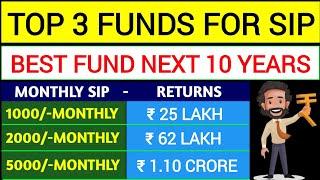 Best mutual fund to invest now | Best mutual funds for 2024 | Top 3 mutual funds for 2024 |