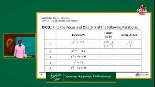 SHS Revision Show - ELECTIVE MATHS -COORDINATE GEOMETRY- (11- 05 - 23)