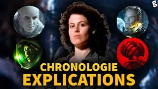 Saga ALIEN expliquée ! Chronologie de Prometheus à Alien Romulus