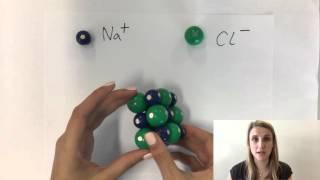 3.4.4 Lattice structure of ionic compounds as a regular arrangement of alternating +ve and -ve ions