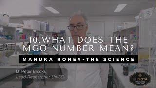 What Does the MGO Number Mean in Manuka Honey