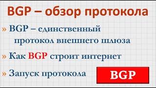 6.1 Что такое BGP? Как устроен интернет? Что такое Автономные системы?