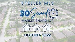 October 2022 FL Market Snapshot  - RE/MAX Palm Realty