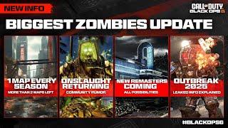 Black Ops 6 Zombies is Getting MORE Than 4 DLC Maps…