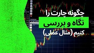 تحلیل بهترین چارت های هفتگی و آموزش نگاه ساده به قیمت