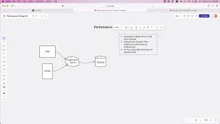 Introduction to Performance Tuning of SQL Queries