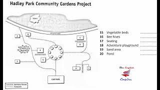 IELTS Listening Map with Answers and Script - Hadley Park Community Gardens Project