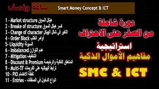 دورة شاملة من الصفر حتى الاحتراف - استراتيجية مفاهيم الاموال الذكية SMC