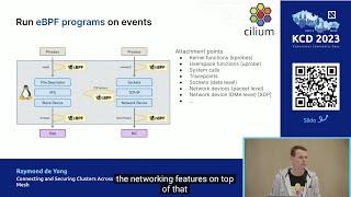 Connecting and Securing Clusters Across Clouds with Cilium Cluster & Service Mesh - Raymond de Jong