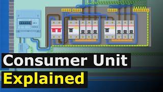 Consumer Unit Explained - Fuse Board