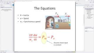 Power System Stability in C# Part 1: Fundamentals of Stability Analysis