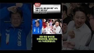 2025년 5월 16일