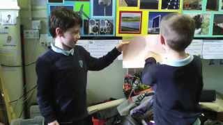 HOUSE OF THE FUTURE Chalkwell Hall Infant School PT I: The best Eco ideas for our house