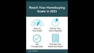 Homebuying steps