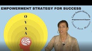 Empowerment Strategy For Success