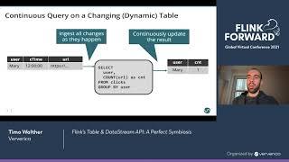 Flink's Table & DataStream API: A Perfect Symbiosis