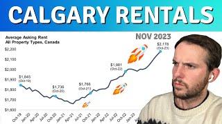 How Much is Rent in Calgary?  Buying an Investment Property Calgary