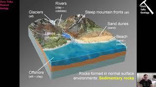 Lecture 10 - Sedimentary Environments Part 2