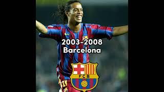 Ronaldinho career