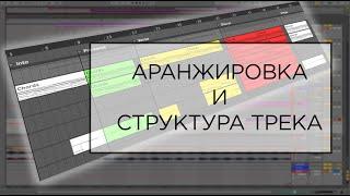 КАК СДЕЛАТЬ АРАНЖИРОВКУ БИТУ И ПРАВИЛЬНО ВЫСТРОИТЬ ЕГО СТРУКТУРУ? ABLETON LIVE 10.