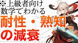 【原神】原神を「数学」で解説！ー元素耐性・元素熟知の減衰編ー