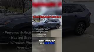 Incredible Standard Features of the Toyota Grand Highlander