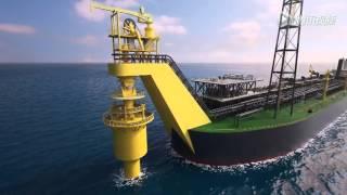 Deep sea development oilfield