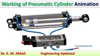 Working of Pneumatic Cylinder Animation | Fluid Power System