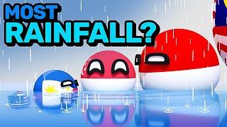 COUNTRIES SCALED BY RAINFALL | Countryballs Animation