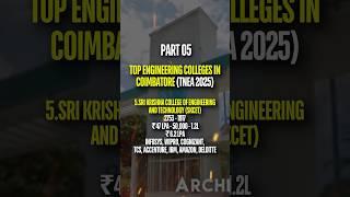 Sri Krishna College 2025 | Complete Fees, Highest Placements & TNEA Code Full Guide