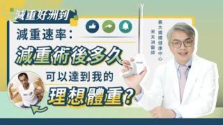 EP.7「減重速率 ：預約 理想體重」【宋天洲 醫師 減重好洲到】