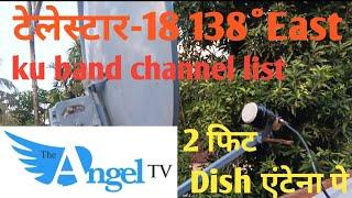 टेलेस्टार 18 138° East || ku band satellite track|| 2 Feet dish antena pe || 17:07:2024