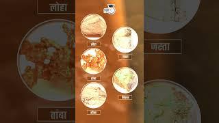 The Impact of Melting Permafrost on River Colors in Alaska I Manish Shrivastava I StudyIQ IAS Hindi