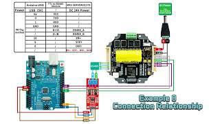 Makerbase E Series Closed Loop Stepper Motor Example 4 Arduino Examples