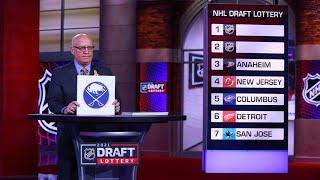My 2021 NHL Draft Predictions