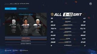 NHL 20 MMTO tournament (Goofing around) PS4