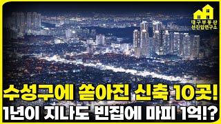 수성구에 쏟아진 신축 아파트 10곳! 1년이 지나도 빈집은 넘쳐난다! 분양가보다 1억원 넘게 손해보면서 팔지만 팔리지 않는 수성구!? [24년 5월]