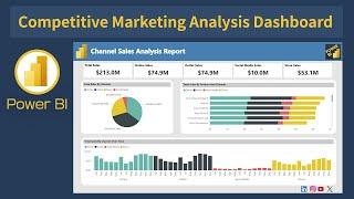 Create A Competitive Marketing Analysis Power BI Dashboard In Less Than 15 Minutes