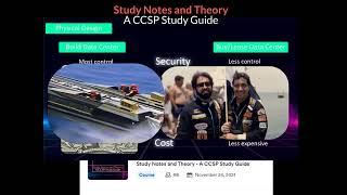 Study Notes and Theory - A CCSP Study Guide