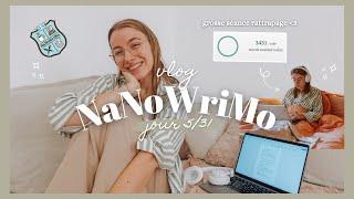 NANOWRIMO 5/31 : c'est l'heure de rattraper son retard !