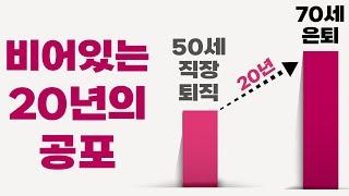 50세 퇴직, 70세 은퇴, 20년은 어떡하지?