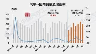 2023年前三季度，中国的工业经济稳定并恢复增长