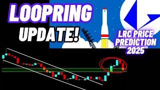 Loopring Crypto Coin Rally Update! | LRC Price Prediction 2025