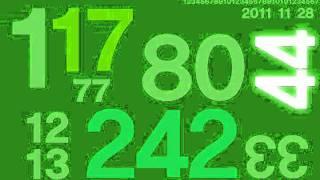 FTA and Numbers v 1.0