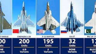 Most Built Fighter Jets of All Time Ranked by Numbers